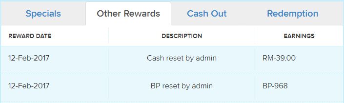8share reset