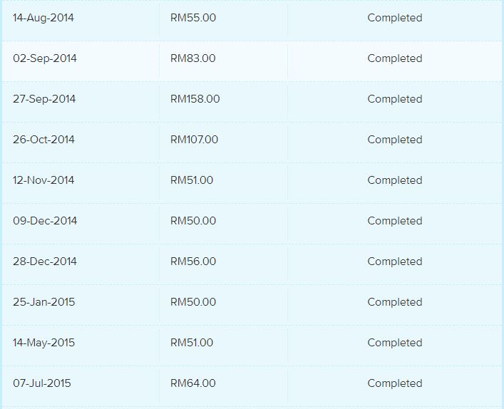 cashout 8share