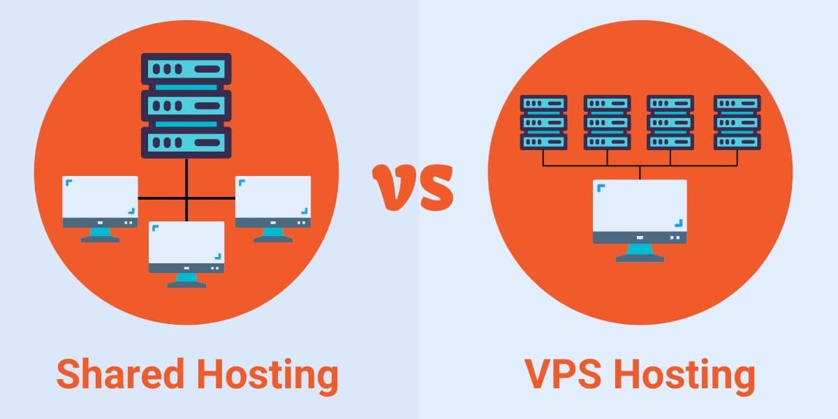 ilustrasi cara kerja vps hosting