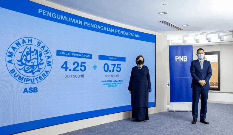 Simpanan ASB VS ASB Financing ? - AmirAzman.MY